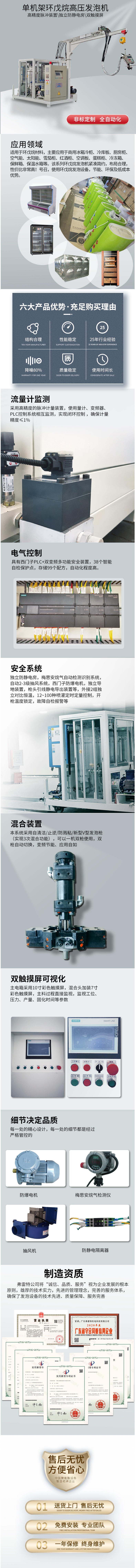 2、環(huán)戊烷發(fā)泡機(jī)詳情.jpg