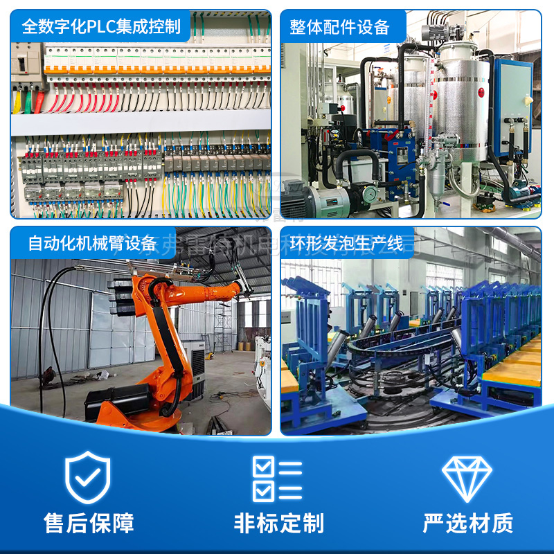 pu發(fā)泡機
